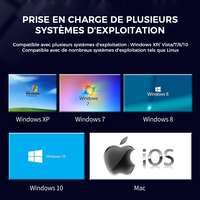 🔥Carte d'Acquisition Vidéo USB🔥