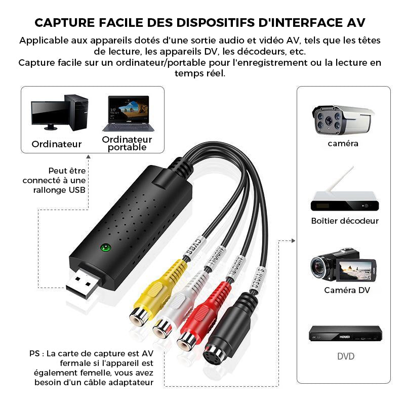 🔥Carte d'Acquisition Vidéo USB🔥