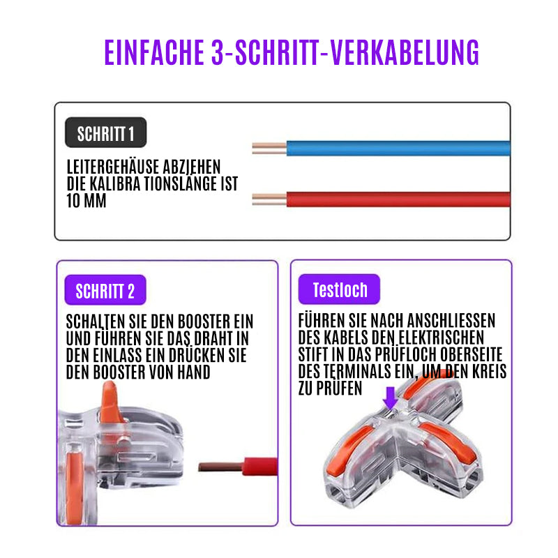 Schnellanschlussklemme Des Neuen Typs