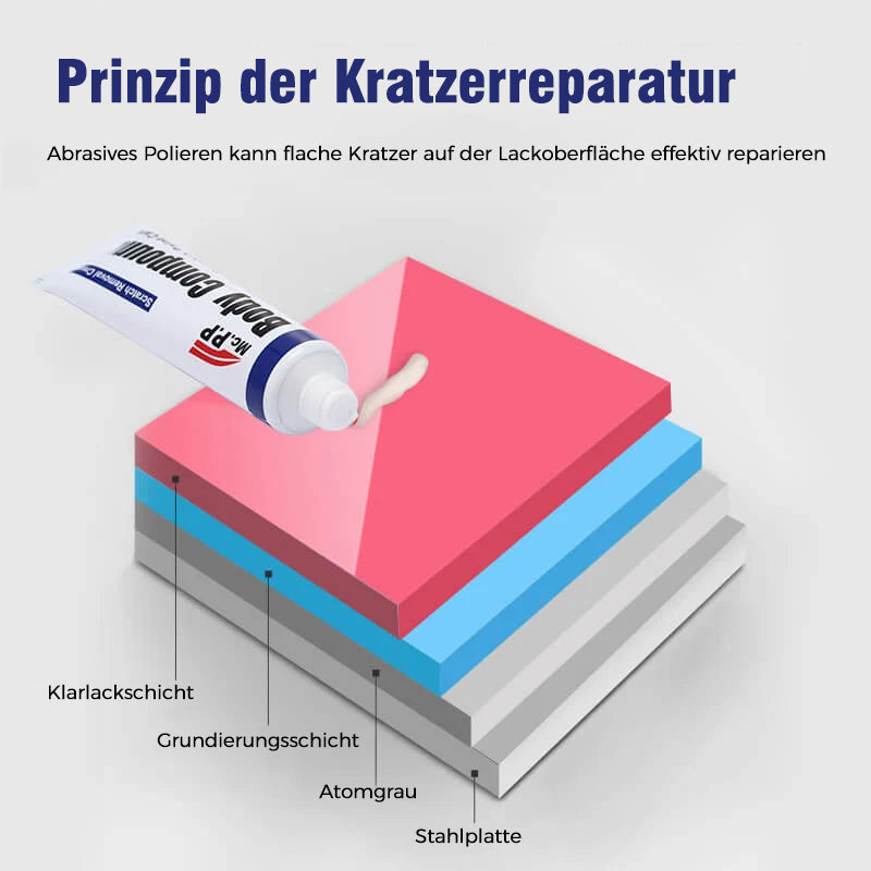 Auto Kratzerentferner Körpermasse